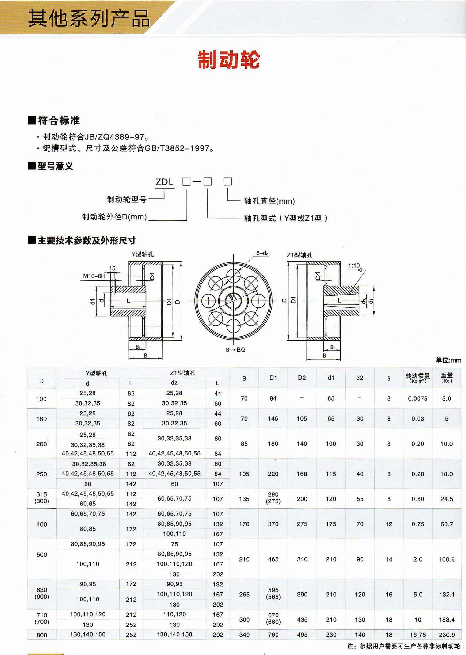 制動(dòng)輪.jpg