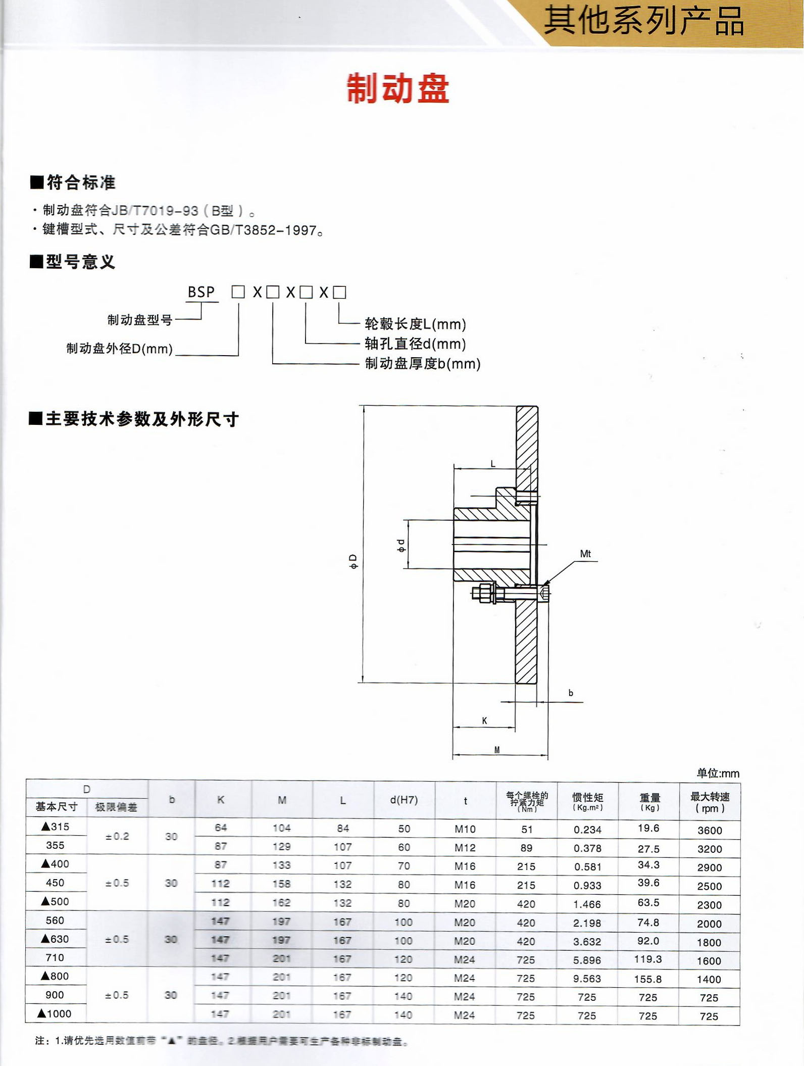 制動(dòng)盤(pán).jpg